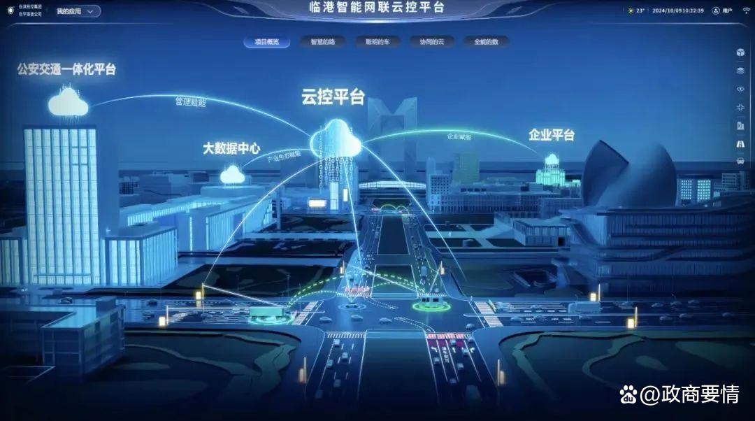 智联云控科技